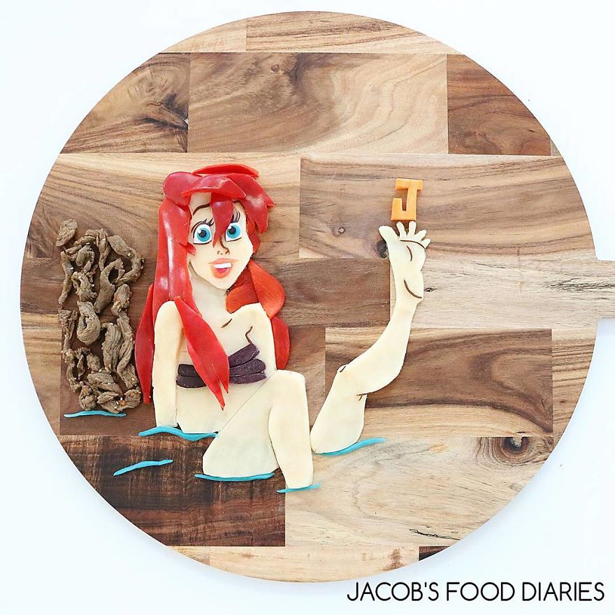 Jacob's Food Diaries